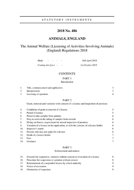 The Animal Welfare Regulations 2018 Cavalier Matters